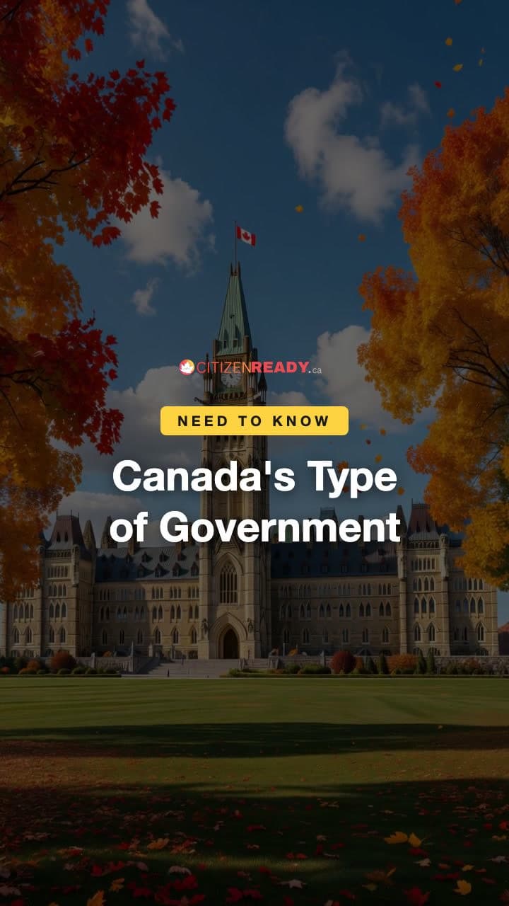 Canada's Type of Government
