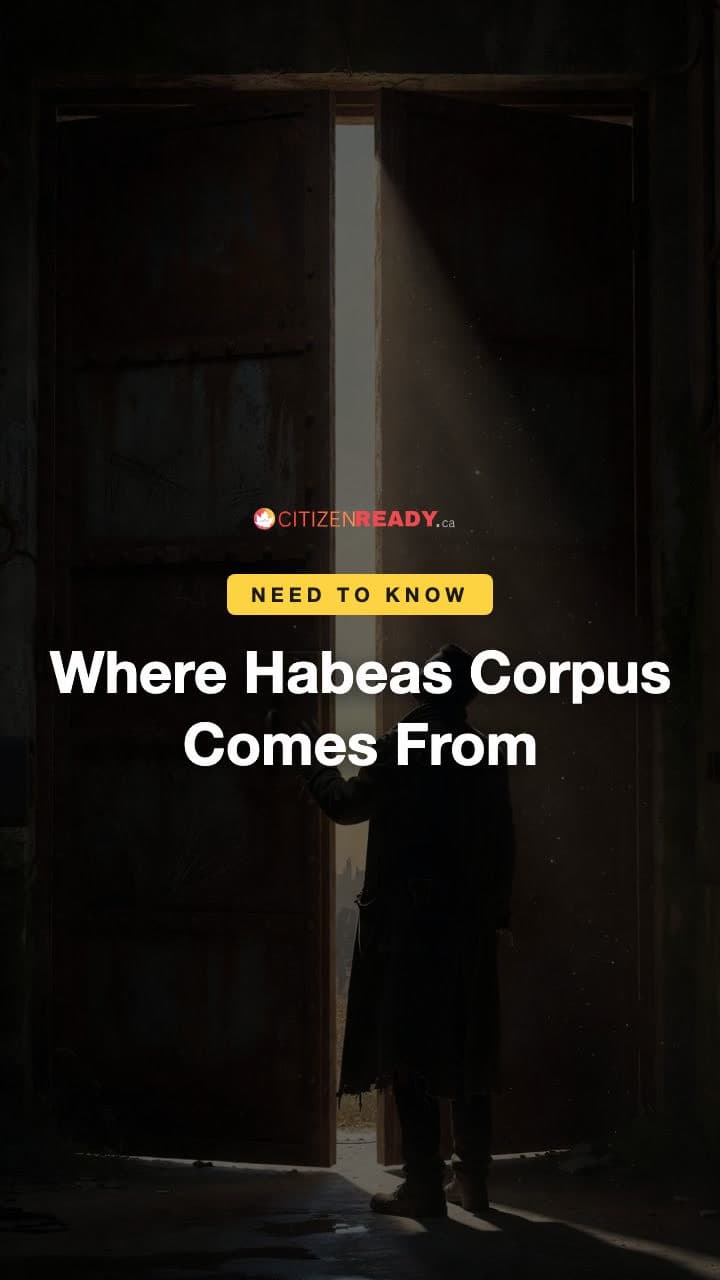 Where Habeas Corpus Comes From