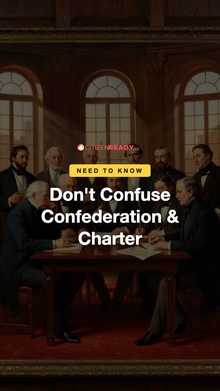 Confederation vs Charter