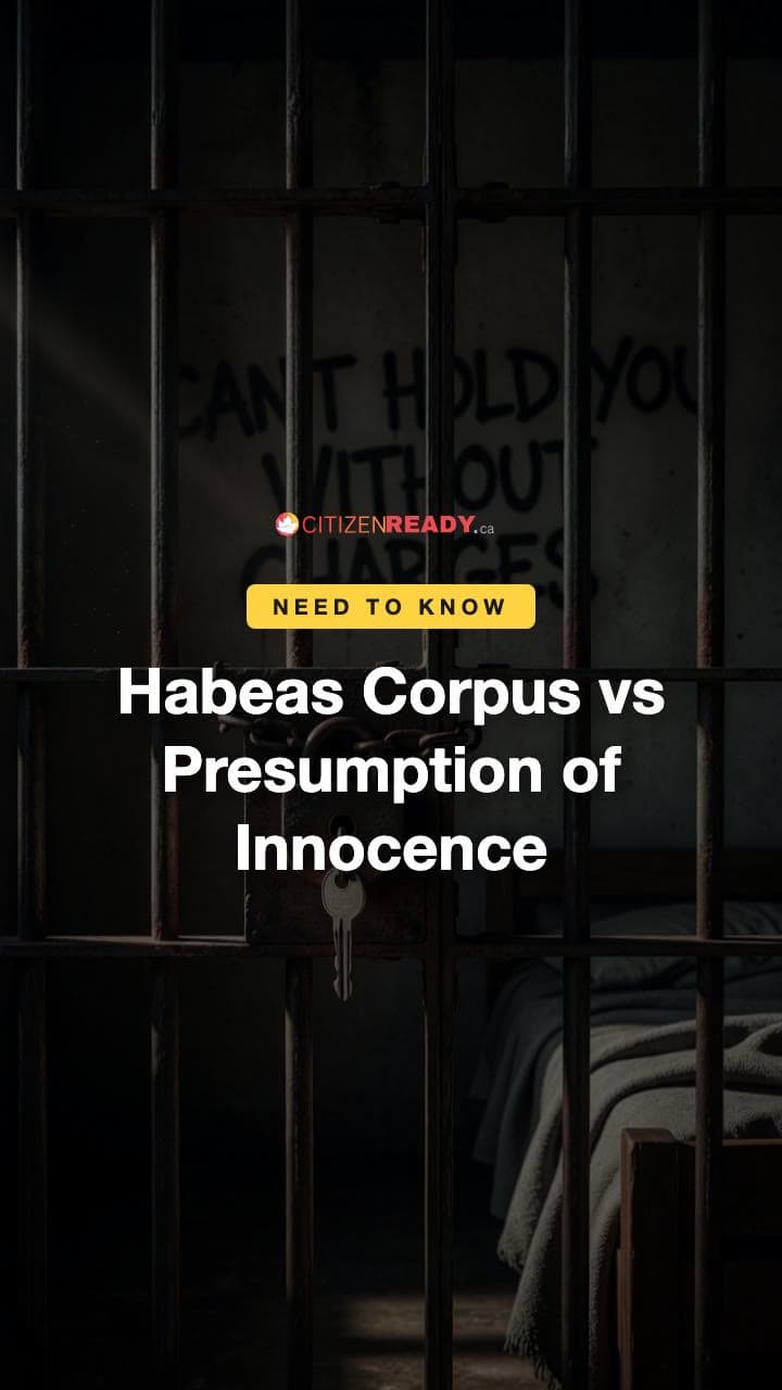 Habeas Corpus vs Innocence