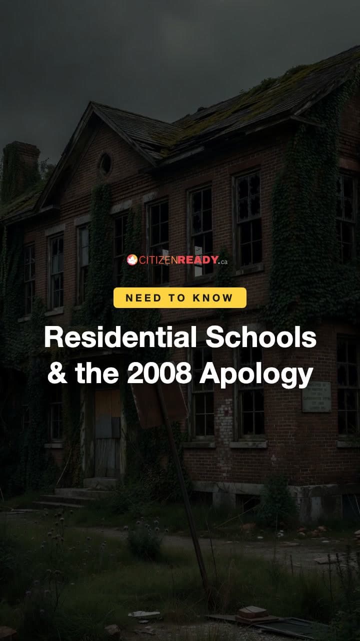Residential Schools & 2008 Apology