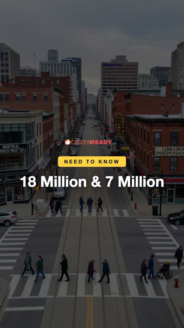 18 Million & 7 Million