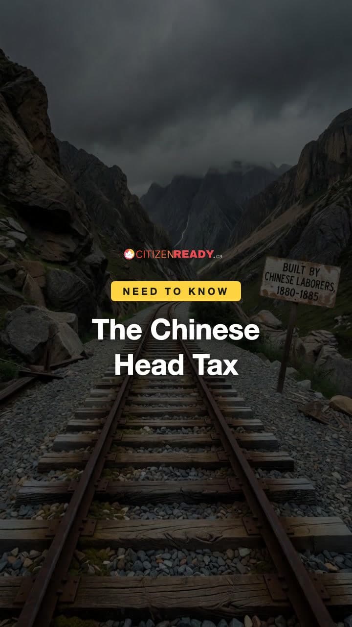The Chinese Head Tax
