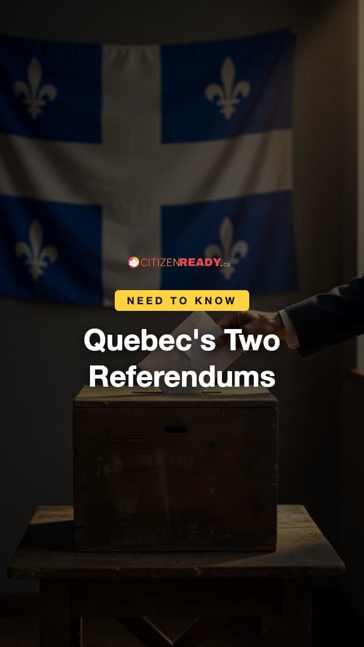 Quebec's Two Referendums