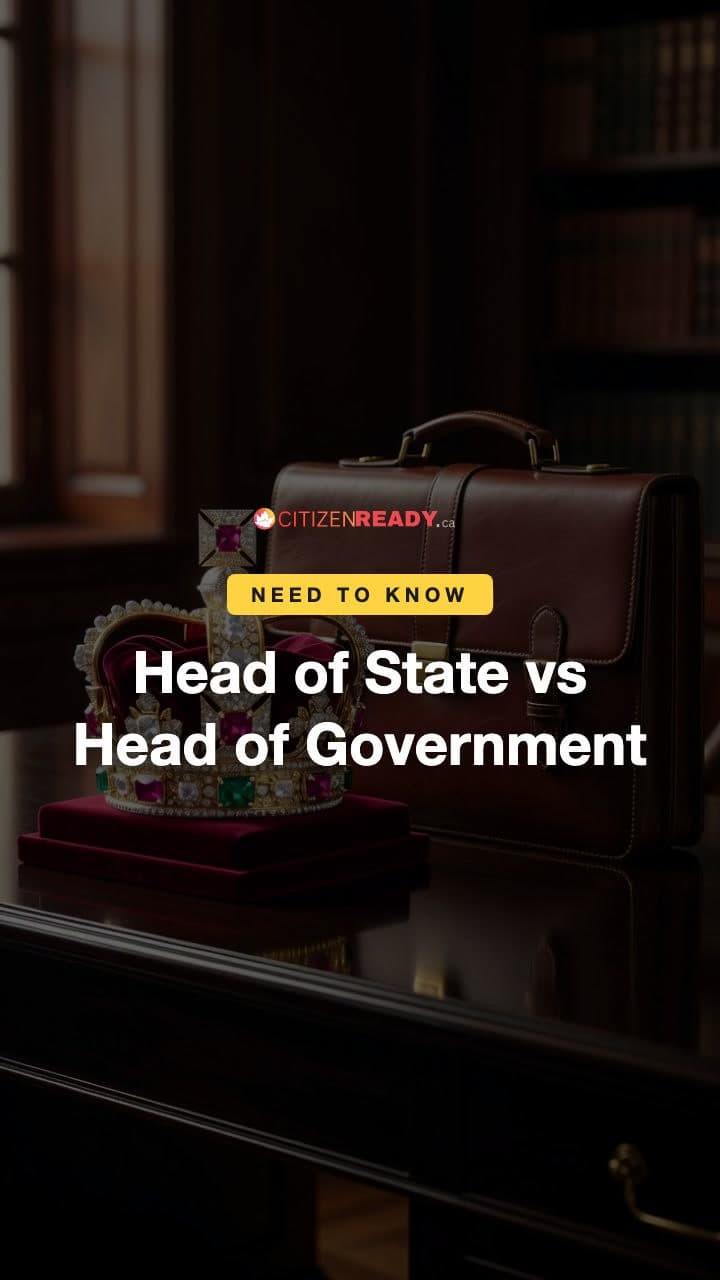 Head of State vs Head of Government