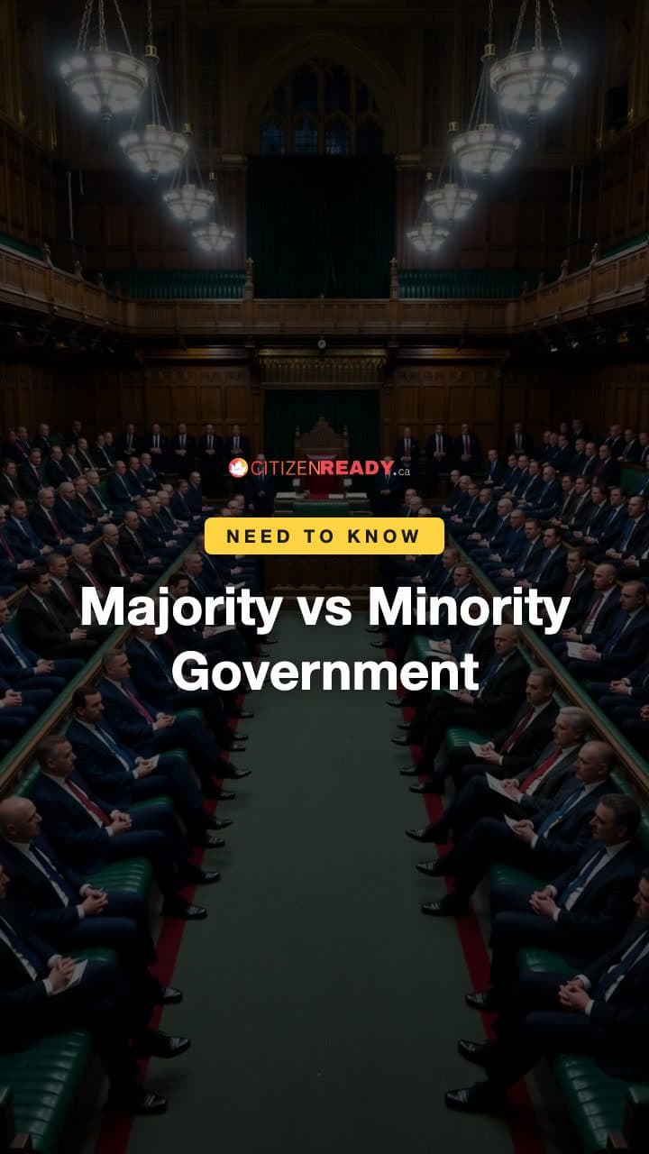Majority vs Minority Government