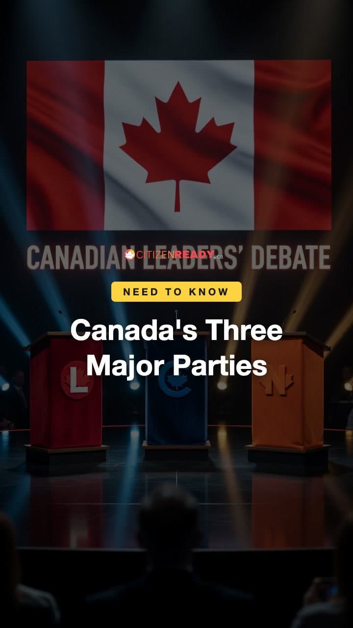 Canada's Three Major Parties