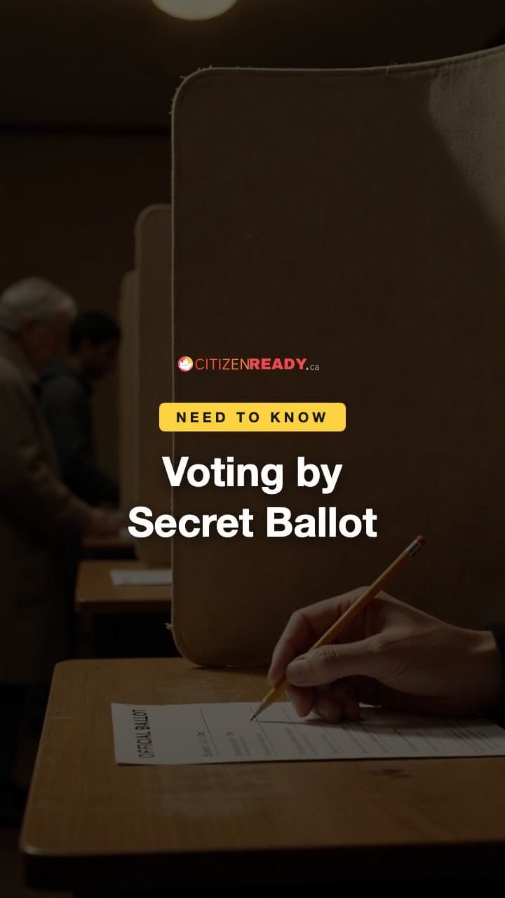 Voting by Secret Ballot