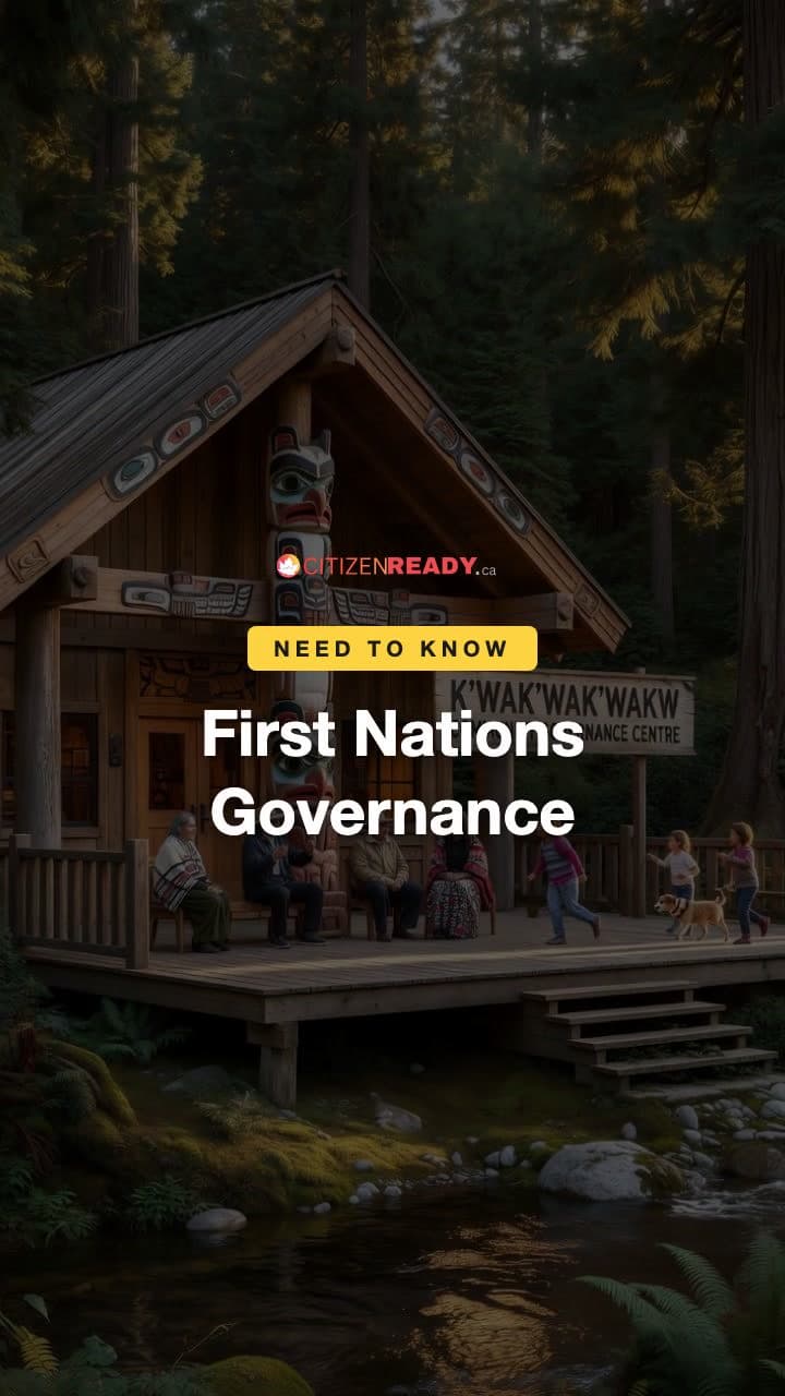 First Nations Governance