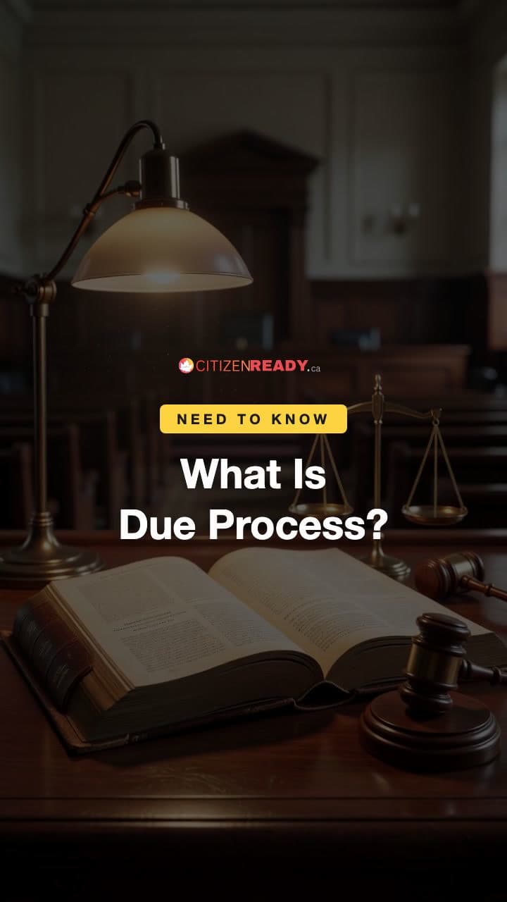 What Is Due Process?